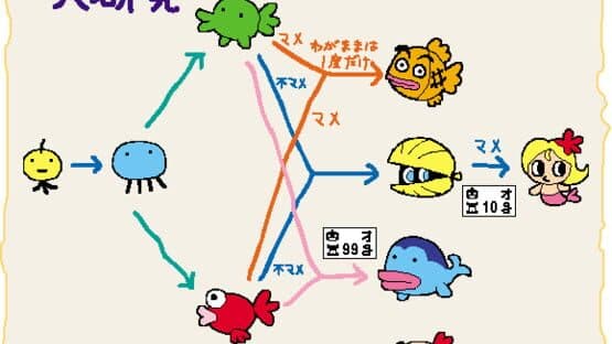 Tamagotchi Ocean screenshot 1