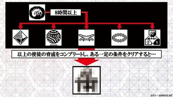 Evatchi screenshot 3