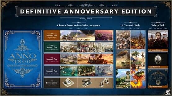 Anno 1800: Definitive Annoversary Edition screenshot 1