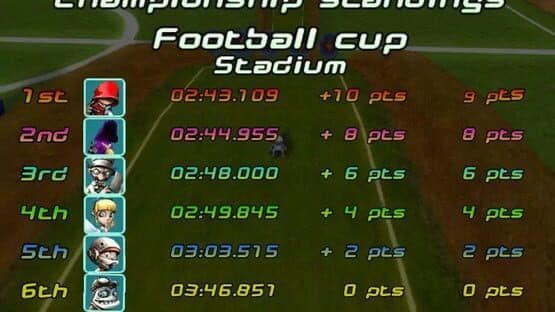 Crazy Frog Arcade Racer screenshot 7