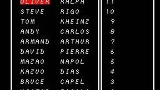 Captain Tsubasa III: Koutei no Chousen screenshot 8