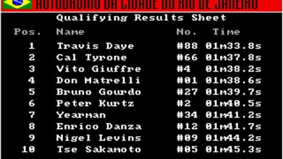 Grand Prix Circuit screenshot 9