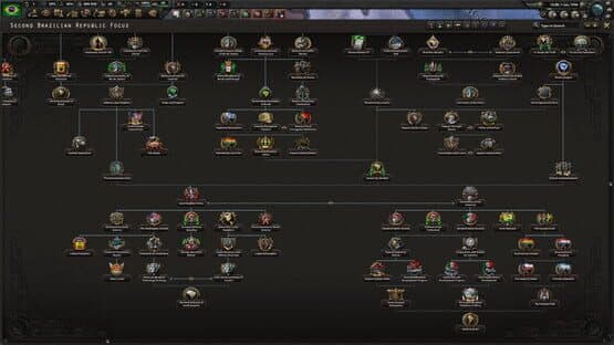 Hearts of Iron IV: Trial of Allegiance screenshot 2