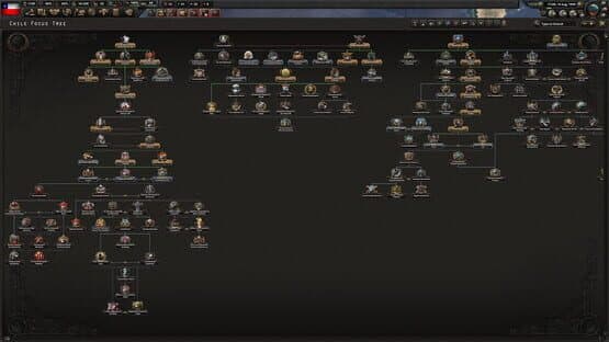 Hearts of Iron IV: Trial of Allegiance screenshot 5