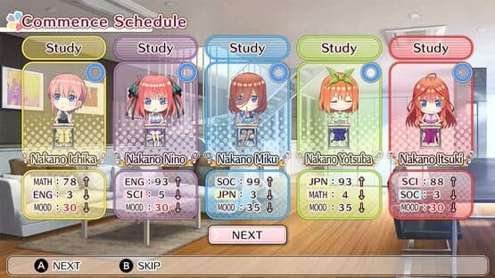 The Quintessential Quintuplets: Memories of a Quintessential Summer screenshot 15