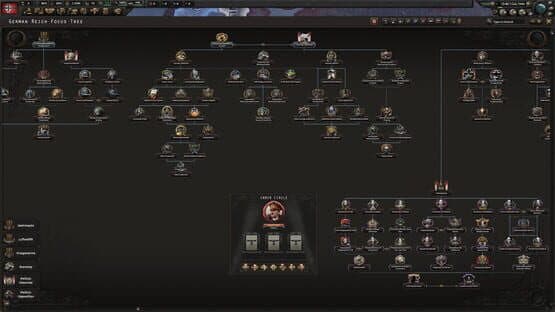 Hearts of Iron IV: Götterdämmerung screenshot 2
