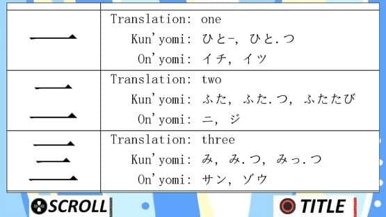 Learn Basic Kanji!! screenshot 1