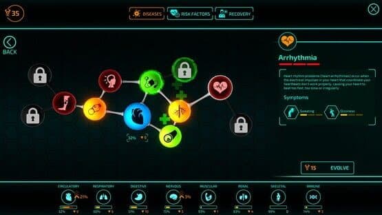 Masters of Fate Bundle: Bio Inc. Redemption & Cultist Simulator: Anthology screenshot 2
