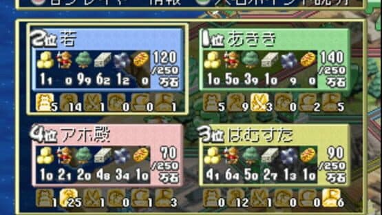 Zipangu Jima: Unmei ha Saikoro ga Kimeru!? screenshot 2