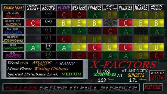 Man Simulator 2025 screenshot 7