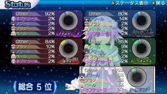 Hyperdimension Neptunia: Producing Perfection screenshot 3